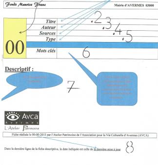 Fmf modele de fiche